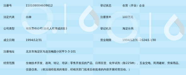 北京奧博星生物技術(shù)有限責(zé)任公司——專(zhuān)注生物科技的技術(shù)咨詢服務(wù)專(zhuān)家